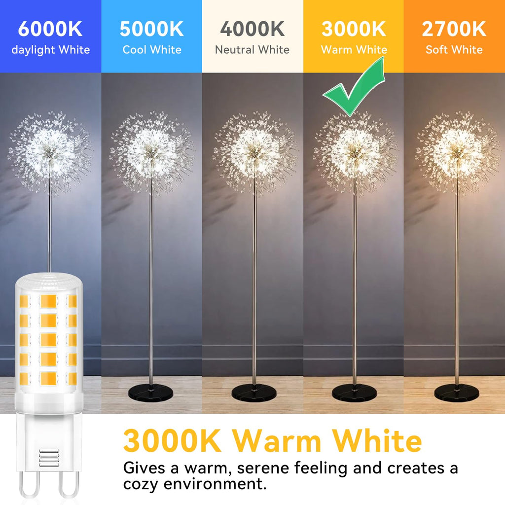 TJOY 12 Pack G9 LED Bulb 4W Equivalent 40 Watt, Replacement G9 Halogen Light Bulb, 3000K Soft Warm White, T4 Bi-pin Base, Small G 9 Socket for Chandelier, 120V, 450 Lumen, Non-dimmable