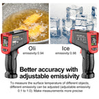 KEMAISI Infrared Thermometer Gun, Non-Contact Digital Laser Temperature Gun -58°F -1616°F (-50℃-880℃), Laser Temp Gauge Surface Measuring Tool for Cooking, Oven, HVAC, Industry (Non-Body use)