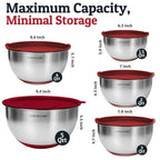 Priority Chef Stainless Steel Mixing Bowls with Lids Set, 3 Grater Attachments, Airtight Lids, Non-Slip Silicone Base Mixing Bowl Set, Large Prep Metal Mixing Bowls for Kitchen, Green
