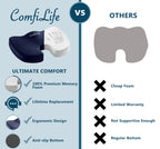 ComfiLife Premium Comfort Seat Cushion - Non-Slip Orthopedic 100% Memory Foam Coccyx Cushion for Tailbone Pain - Cushion for Office Chair Car Seat - Back Pain & Sciatica Relief (Navy)