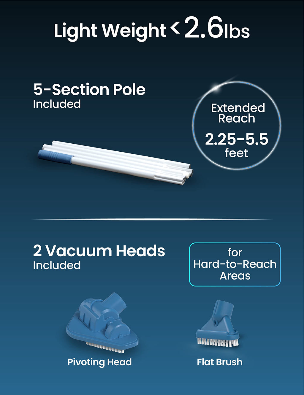 KOKIDO Cordless Handheld Pool Vacuum for Above Ground Pool, with 6ft Pole and 2 Vac Brush Heads, Ideal for Spot Clean Inground Pool Spa Hot Tub up to 20ft, Rechargeable, 60min, Sand and Debris XV110