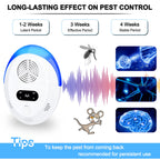 Ultrasonic Pest Repeller 6 Packs, Indoor Pest Control, Ultrasonic Pest Repellent for Home,Kitchen, Office, Warehouse, Hotel