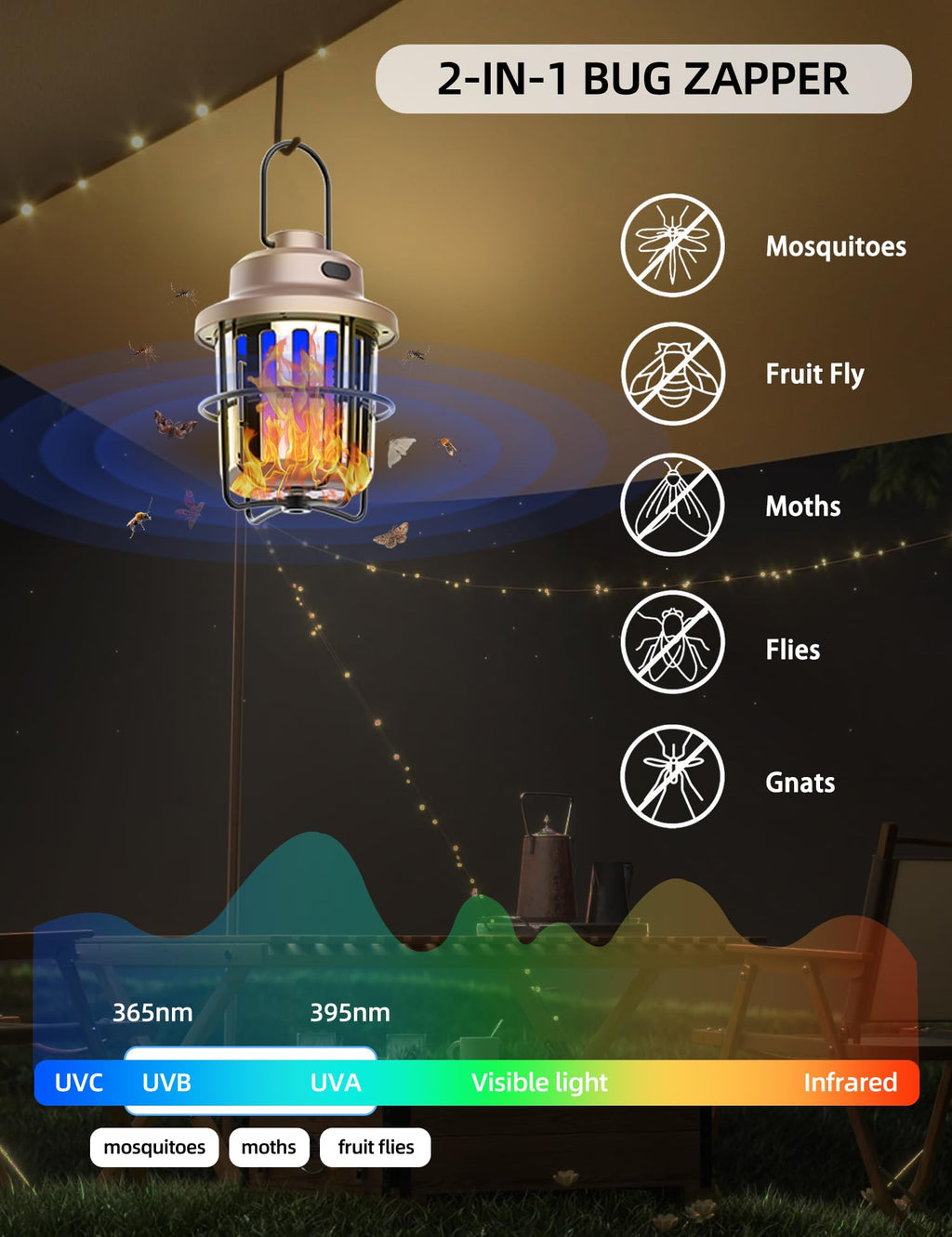 2PCS Bug Zapper Outdoor Camping Light Flashlight with Mosquito Zapper, Portable & Rechargeable Flying Insect Killer Lantern, IPX4 Waterproof Indoor and Outdoor Use for RVs, Camping, Home, Patio