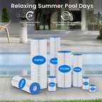 Future Way CV460 Pool Filter Cartridges Replacement for Jandy CV460, CL460, Replace Jandy R0554600, Pleatco PJAN115, Unicel C-7468, 4X115 sq.ft, 4 Pack