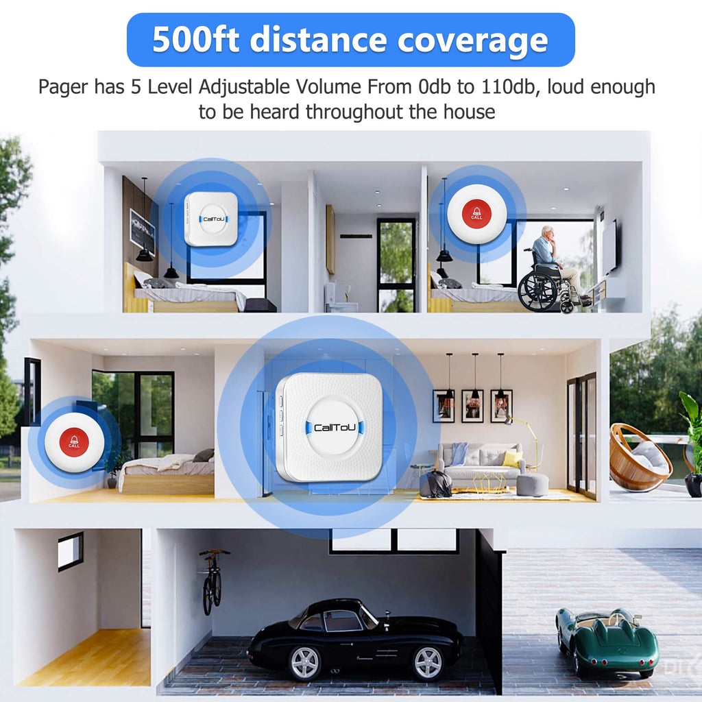 CallToU Wireless Caregiver Pager Call Button Call Bell Medical Alert System for Seniors Patients Elderly at Home 2 Waterproof Transmitters 3 Plugin Receivers