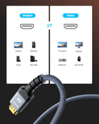 8K 10K 4K HDMI Cable 48Gbps 6.6FT/2M, Certified Ultra High Speed 2.1 HDMI Cable Braided Cord-4K@120Hz 8K@60Hz, DTS:X, HDCP 2.2 & 2.3, HDR 10 Compatible with DVD Player/PS5/HDTV/Blu-ray