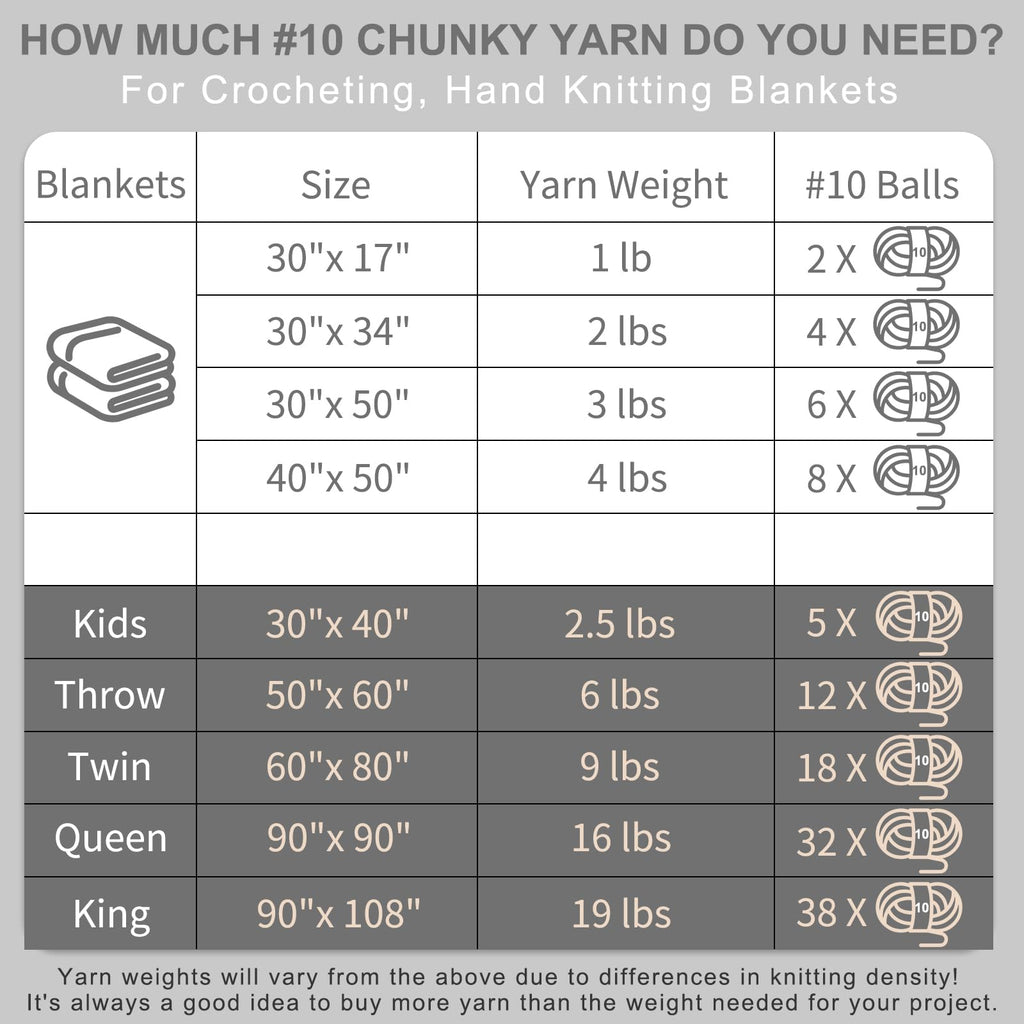 Cozyful Chunky Yarn for Hand Knitting - #10 Chunky Chenille Yarn, Jumbo Big Thick Chunky Yarns for Crocheting, Super Bulky Chunky Knit Blanket Yarns, 8 Skein (25yd, 8oz/Skein), Cream & Multi Purple