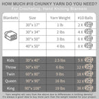 Cozyful Chunky Yarn for Hand Knitting - #10 Chunky Chenille Yarn, Jumbo Big Thick Chunky Yarns for Crocheting, Super Bulky Chunky Knit Blanket Yarns, 8 Skein (25yd, 8oz/Skein), Cream & Multi Purple