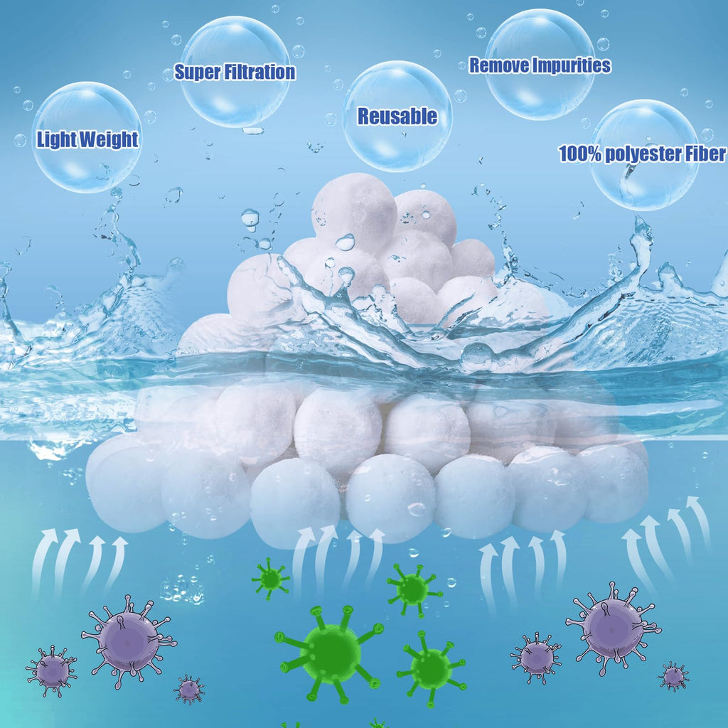 SETHVILL 4.6 lbs Pool Filter Balls for Sand Filter, Eco-Friendly Reusable Pool Fiber Filter Balls Replace Pool Filter Sand, Pool Filter Media Balls for Swimming Pool (Equals 150 lbs Pool Filter Sand)