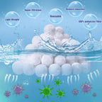 SETHVILL 4.6 lbs Pool Filter Balls for Sand Filter, Eco-Friendly Reusable Pool Fiber Filter Balls Replace Pool Filter Sand, Pool Filter Media Balls for Swimming Pool (Equals 150 lbs Pool Filter Sand)