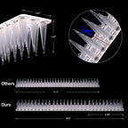 12-Pack Pigeons Bird Spikes for Outside with 20 Cable Ties, Birds Deterrent Spikes for Pigeons and Other Small Birds, Squirrel Spikes Keeping Raccoon Cats Away from Fence Roof Mailbox White
