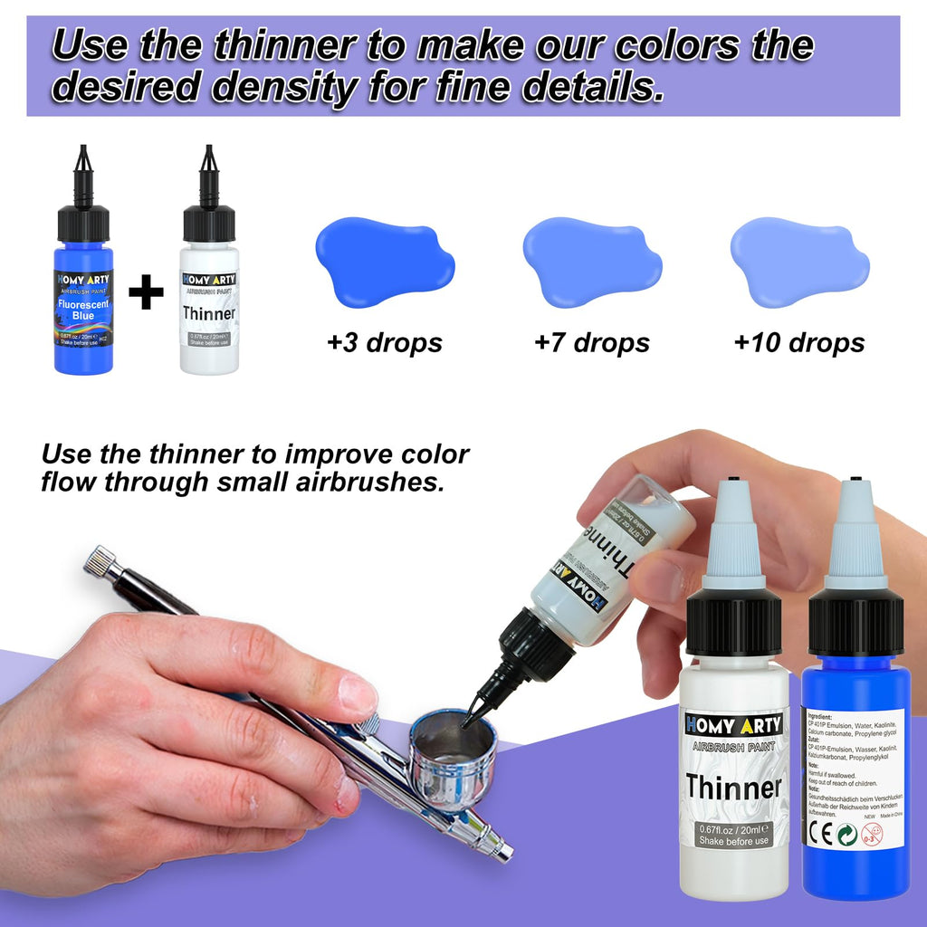 HOMY ARTY Airbrush Paint - 30 Colors with 3 Thinner, Ready to Spray Airbrush Paint Set, Water-Based Acrylic Air Brush Paints for Metal, Plastic Models, Canvas, Wood - 33 Bottles