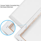 20 Pack Canvases for Painting with 8x10, Painting Canvas for Oil & Acrylic Paint.