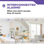 Kidde Hardwired Smoke & Carbon Monoxide Detector for Home, Interconnectable, AA Battery Backup, 3-Pack
