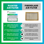 Filterbuy 16x20x1 Air Filter MERV 8 Dust Defense (4-Pack), Pleated HVAC AC Furnace Air Filters Replacement (Actual Size: 15.50 x 19.50 x 0.75 Inches)