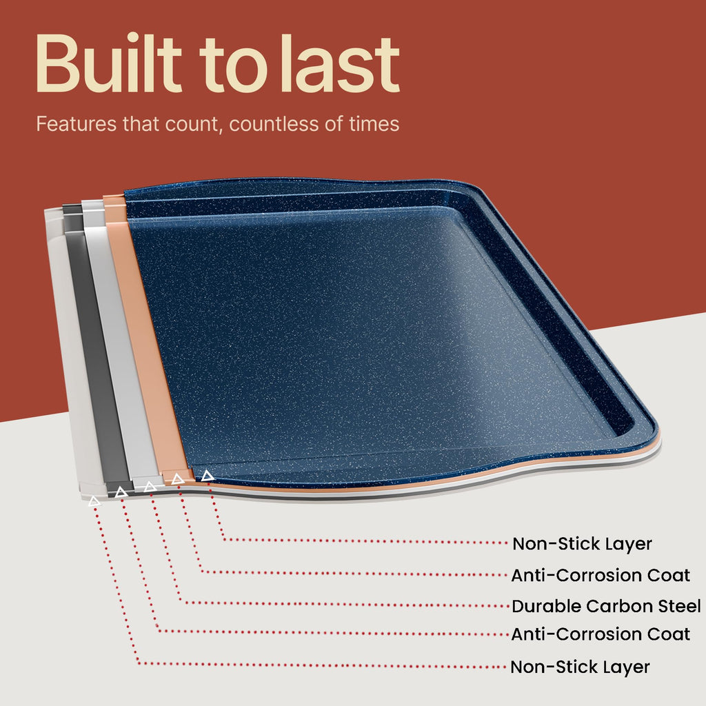 BAKKEN Kitchen Baking Pan Set - Nonstick Coating, Carbon Steel Bakeware Sets with Blue Silicone Handles, Baking Kitchen Essentials, PFOA, PFOS, PTFE Free, Oven Safe Tray (Up To 450° F), Set of 18