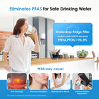 Waterdrop DA29-00020B 𝐍𝐒𝐅 𝟓𝟑&𝟒𝟐 𝐂𝐞𝐫𝐭𝐢𝐟𝐢𝐞𝐝 Water Filter, Replacement for Samsung® HAF-CIN/EXP, DA29-00020A/B, DA29-00020B-1, RF263BEAESR, RF28HMEDBSR, RS25J500DSR, 4 Filters