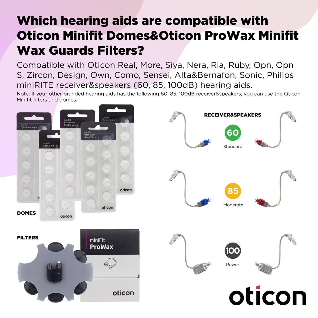 Genuine Oticon Hearing Aid Domes MiniFit Double Vent Bass 8mm (0.31 inches - Medium), Oticon Branded OEM Denmark Replacements, Authentic Accessories for Optimal Performance -3 Pack/30 Domes Total
