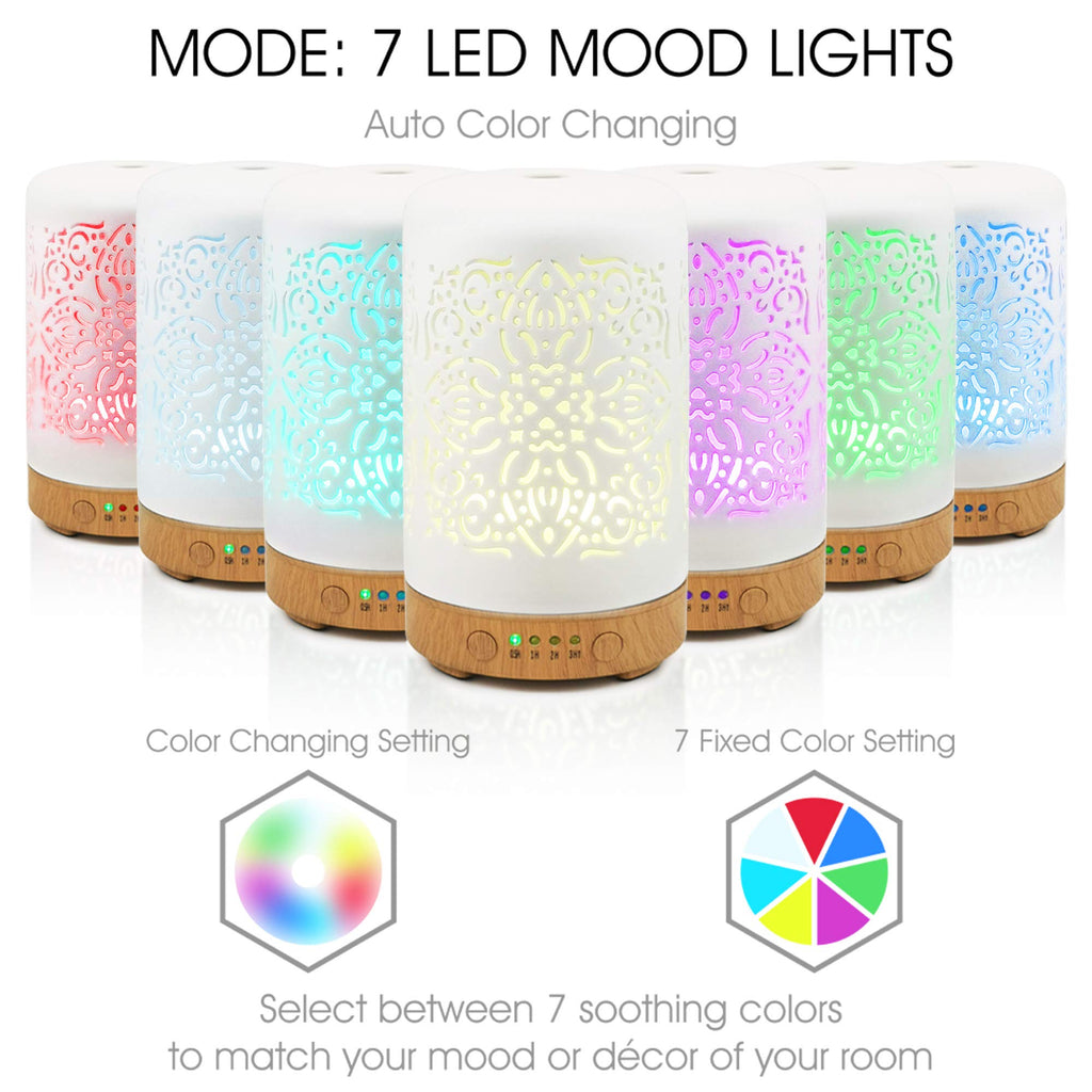 Earnest Living Essential Oil Diffuser Gift Set White Ceramic Diffuser 100 ml & Essential Oil Set Timers Night Lights Auto Off Function Home Office Humidifier Aromatherapy Diffusers for Essential Oils