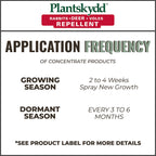 Plantskydd Animal Repellent - Repels Deer, Rabbits, Elk, Moose, Hares, Voles, Squirrels, Chipmunks and Other Herbivores; Soluble Powder Concentrate - 2.2 LB Box - Makes 2.5 Gallon Liquid (PSP-R2)