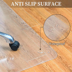 Naturei Office Chair Mat for Hard Floors, 46” x 72” Large Floor Protector Mats, Easy Rolling Desk Chair Mat for Hardwood, Clear, Easy to Clean (Rectangle)