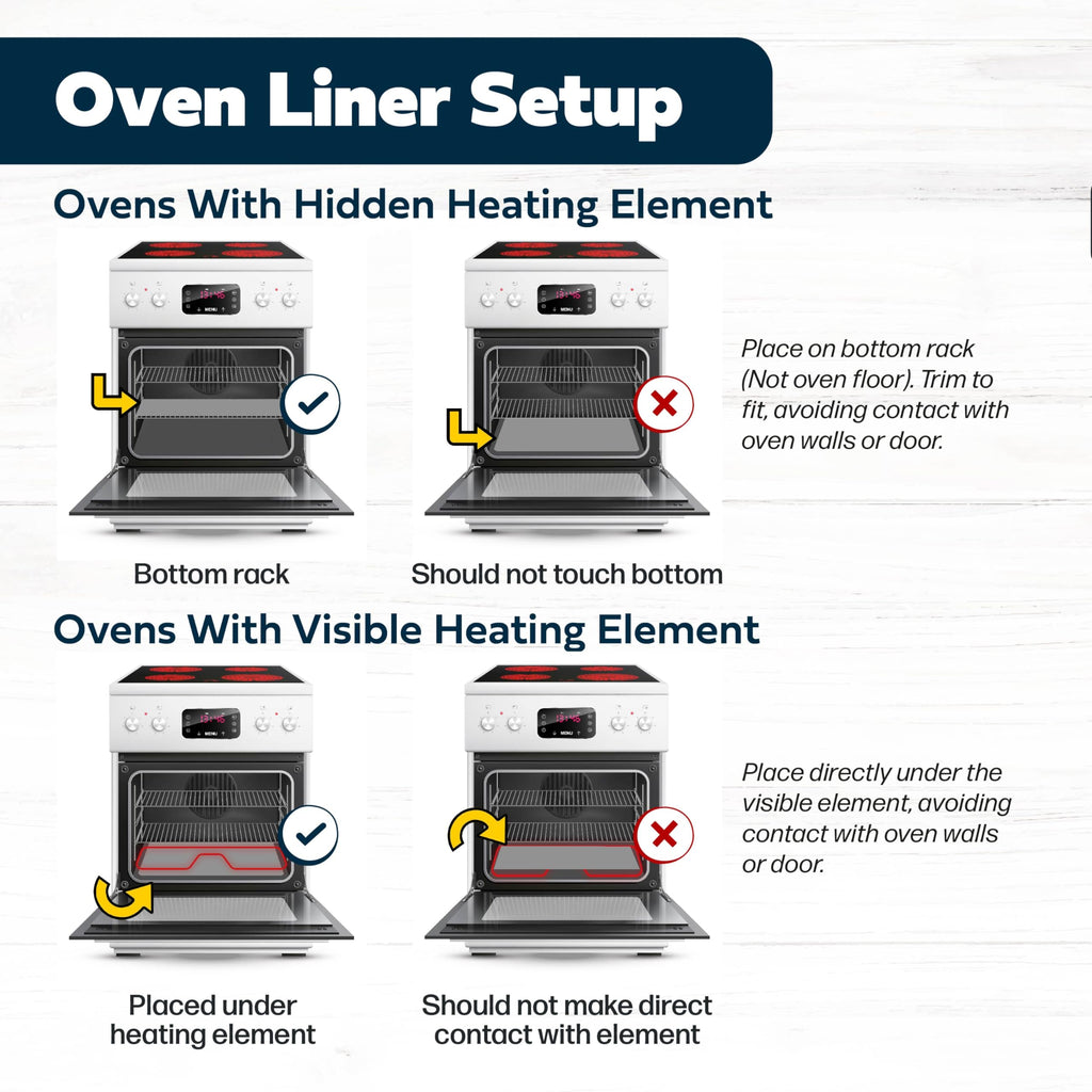 Cooks Innovations Non-Stick Oven Protector Mat - 2 Heavy Duty Nonstick Oven Rack Liners to Protect Convection, Electric, Gas, & Microwave Ovens - BPA & PFOA Free Heat Resistant Baking Mat