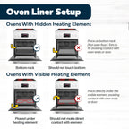 Cooks Innovations Non-Stick Oven Protector Mat - 2 Heavy Duty Nonstick Oven Rack Liners to Protect Convection, Electric, Gas, & Microwave Ovens - BPA & PFOA Free Heat Resistant Baking Mat