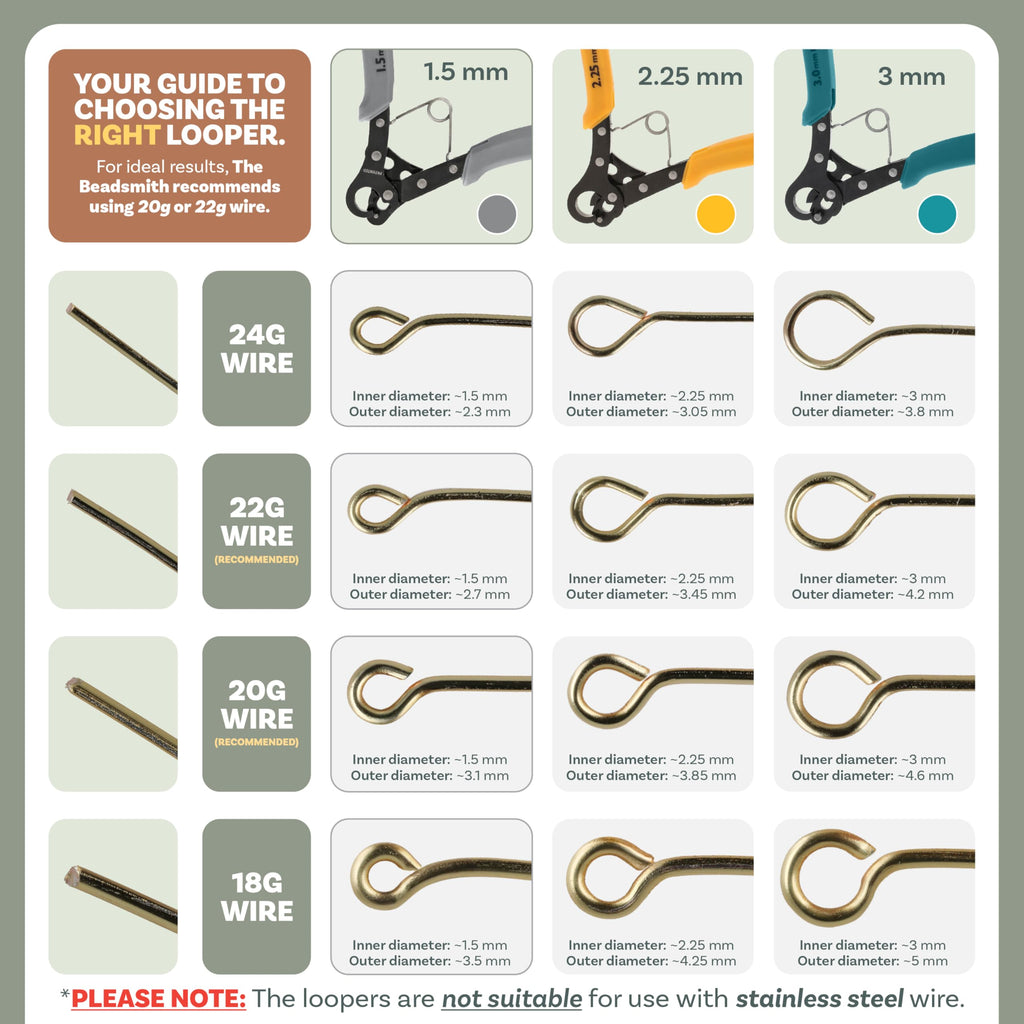 The Beadsmith Original One Step Looper – Create and Trim Consistent 1.5 mm Loops for Jewelry Making, Use With 24-18g Craft Wire (Patented)