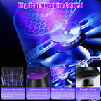 Indoor Insect Trap,Fruit Fly Trap Indoor for Home,Gnat Traps for House, Mosquito Traps,Zapper Fly Traps Catcher for Mosquito Hanging on The Wall,Bugs Trap with UV Light for Indoor,Home