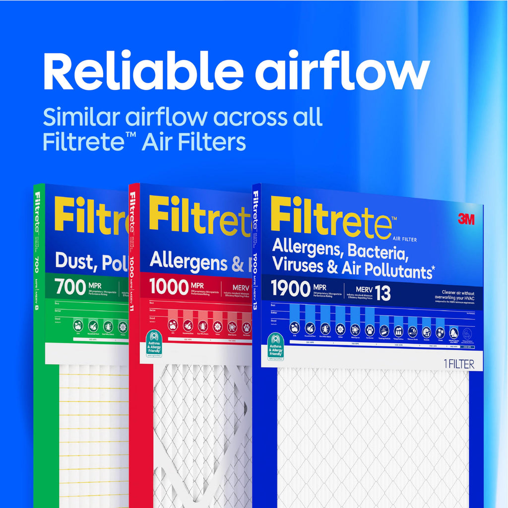 Filtrete 16x25x1 Air Filter, MERV 12, MPR 1500, Allergens, Bacteria & Viruses, 3-Month AC and Furnace Filters, Cleaner Air, Reliable Airflow, 6 HVAC Filters (Actual Size 15.62 x 24.62 x 0.78 in)
