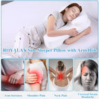 ROYALAY Side Sleeper Pillow with Arm Hole for Adults, Memory Foam Pillow for Neck and Shoulder, Large U-Shaped Shoulder Pillow for Acid Reflux Relief
