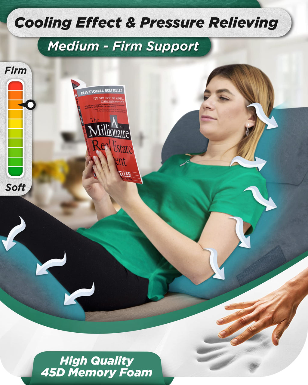 Lunix 4pcs Orthopedic Bed Wedge Pillow Set, Post Surgery Memory Foam for Back, Knee, Leg Pain Relief, Adjustable Sitting Pillow for Sleeping, Acid Reflux, GERD, with Hot Cold Pack, 100% Navy