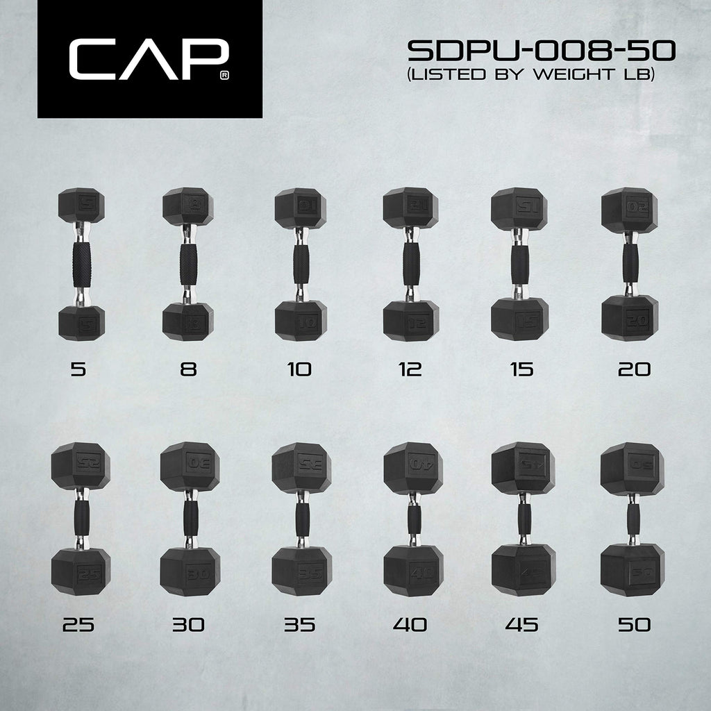 CAP Barbell Coated Dumbbell Weights with Padded Grip, 8-Pound, Black