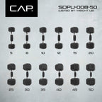 CAP Barbell Coated Dumbbell Weights with Padded Grip, 8-Pound, Black