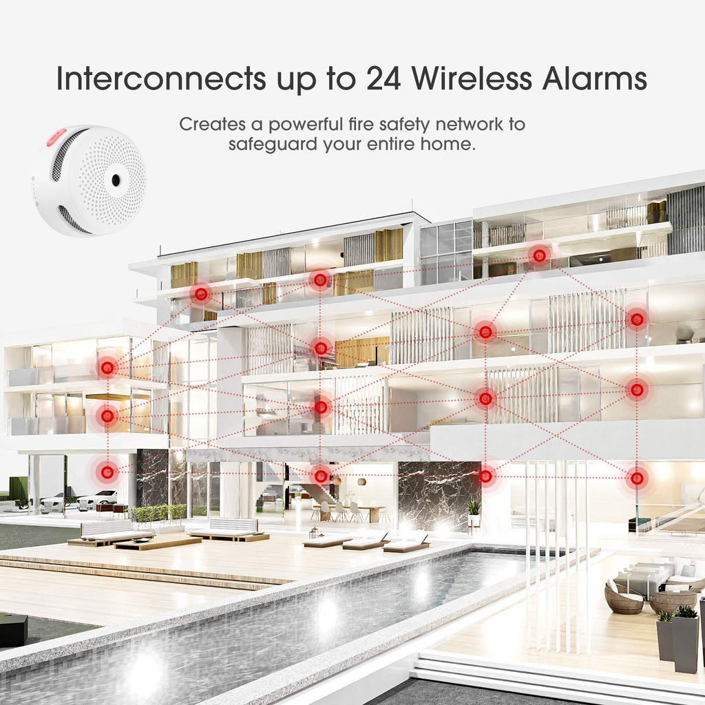 [Upgraded Model] X-Sense Wireless Interconnected Smoke Detector Fire Alarm with Over 820 feet Transmission Range, XS01-WR Link+, 12-Pack
