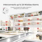 [Upgraded Model] X-Sense Wireless Interconnected Smoke Detector Fire Alarm with Over 820 feet Transmission Range, XS01-WR Link+, 12-Pack