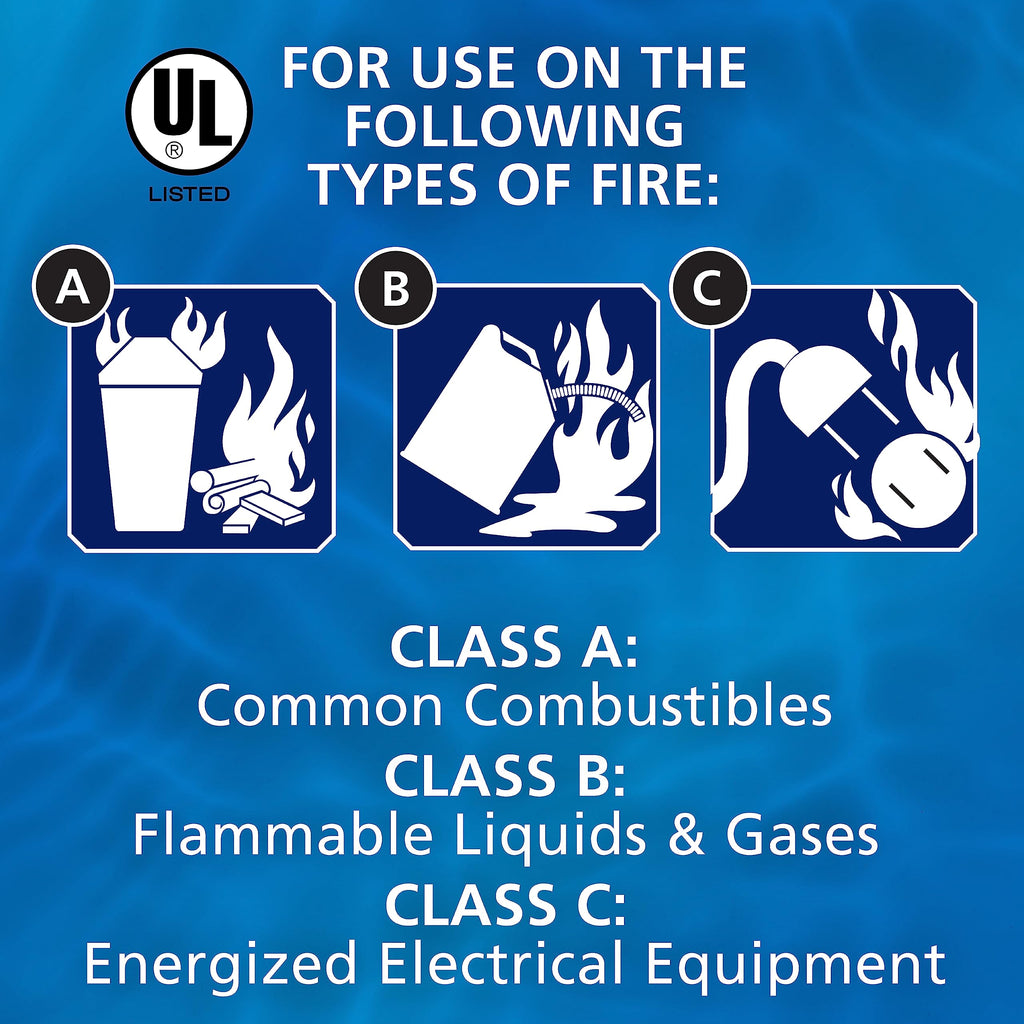 Kidde Mariner 110 Marine Fire Extinguisher for Boats, 1-A:10-B:C, 3.9 Lbs., Coast Guard Approved, Strap Bracket (Included), White, 2 Pack