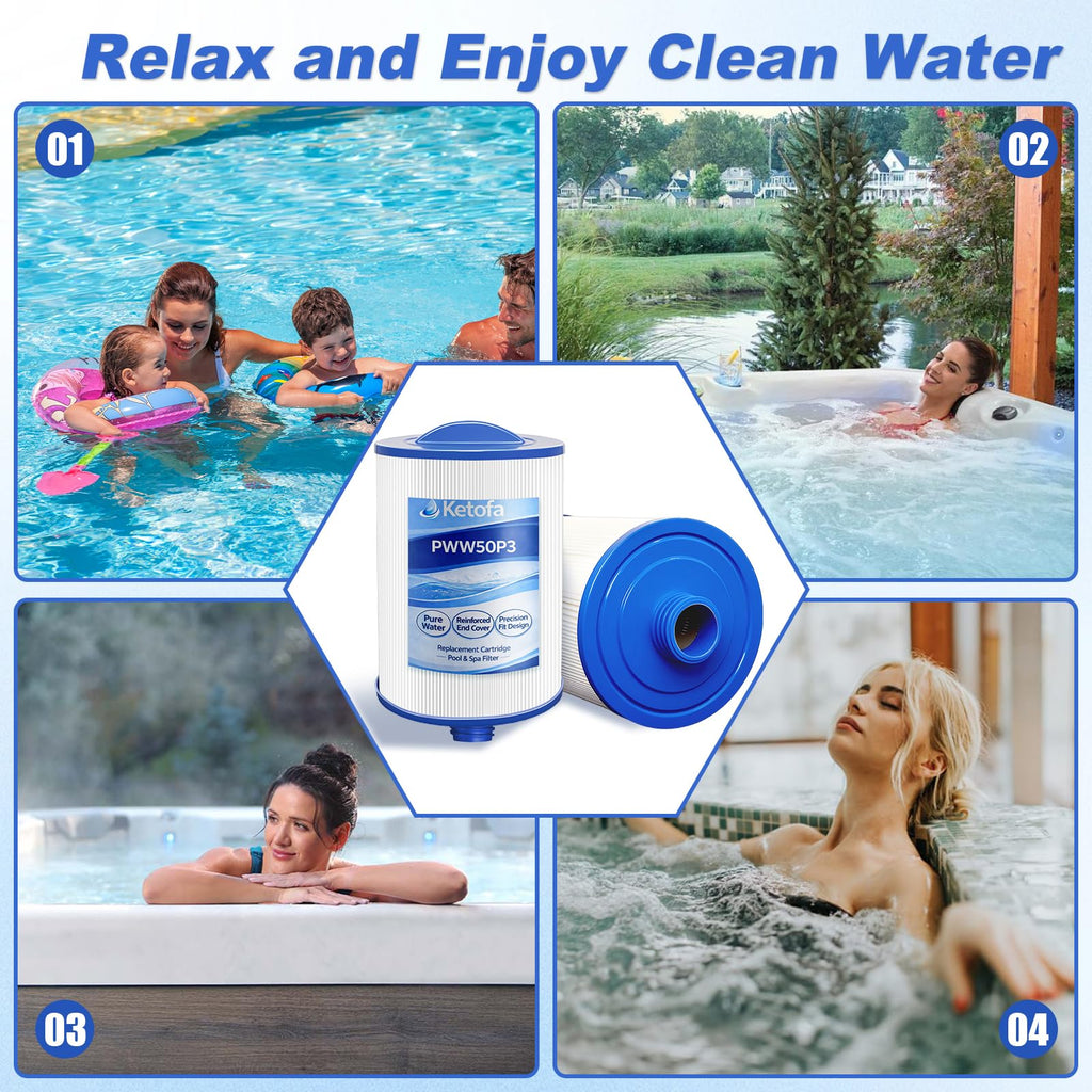 PWW50P3 Filter for Compatible with Pleatco Spa Hot Tub, PWW50P3 (1 1/2" Coarse Thread) Spa Filter Compatible with Unicel 6CH-940 Filbur FC-0359 Waterways 817-0050 Front Access Skimmer Aber Hot Tubs