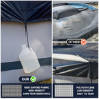 LXKCKJ 12 Ft Round Pool Cover, Solar Pool Covers for Above Ground Pools, Summer Pool Cover Protector with Cover Accessories, PE Tarp Ideal for Waterproof and Dustproof (Black)