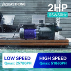 Aquastrong In/Above Ground Pool Pump High Flow Self Primming Swimming Pool Pump,Matta Black