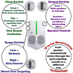 DNR Tech Ultrasonic Pest Control System - White