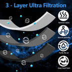 6 Pack Refrigerator Air Filter Replacement for Frigidaire FRGPAAF2 PureAir AF-2 Air Filter Compatible with Frigidaire FRFC2323AS, FRFC232LAF, FRFC233LAF, FRFG2323AF, FRFN2823AS Fridge