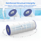 AQUIVEX CL460 Jandy Pool Filter Cartridge, Compatible with Jandy CL460, CV460, APCC7354, A0558000, R0554600, Pleatco PJAN115-PAK4, Unicel C-7468, Filbur FC-0810, FC-6410, Aladdin 21501 (4 Pack)
