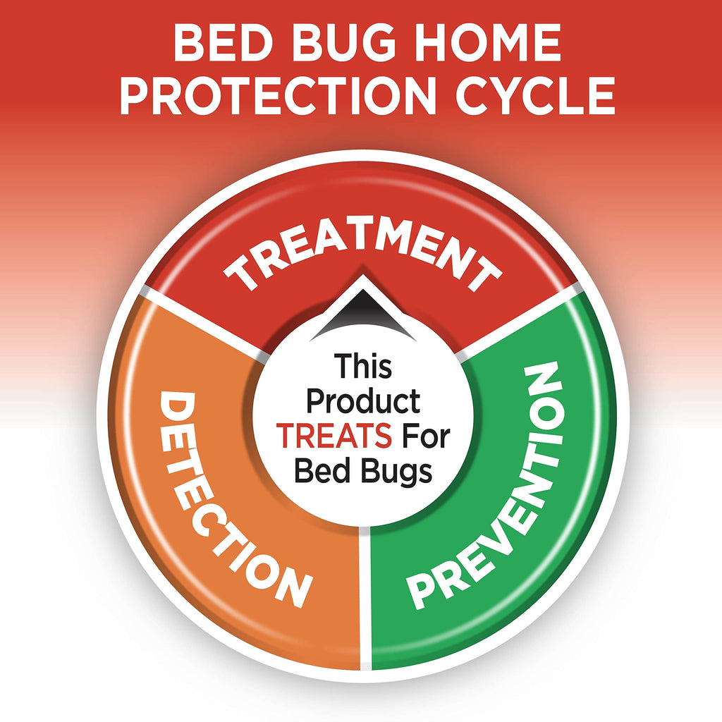 Hot Shot BedBug And Flea Fogger, Inhibits Flea Reinfestation, 2 Ounce Cans, 6 Count