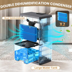 Dehumidifier, 118 OZ Dehumidifier for Home (980 sq.ft), Dehumidifiers for Basement, Bathroom, Bedroom, Quiet with Humidity monitoring, Auto Shut Off, Sleep Mode, 7 Colors LED Light, RV, Closet, White