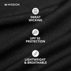 MISSION Cooling Helmet Liner- Cools Instantly When Wet, UPF 50, Wear Under Helmets, Hardhats & More- Digital Camo Gray