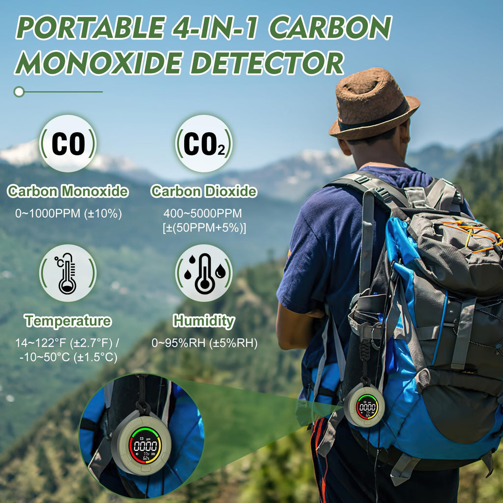 Lunarlipes Portable 4-in-1 Carbon Monoxide Detectors, Mini Carbon Monoxide and Carbon Dioxide Monitor with Magnetic Suction, RV CO CO2 Detector Alarm Temp/Humidity Sensor, CO CO2 Air Quality Monitor