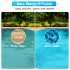 Askyli 3.1 lbs Pool Filter Balls for Sand Filter, Reusable Pool Sand Filter Balls, Efficient Blue Filter Media Balls, Suitable for All Sand Filter System (Equals 100lbs Pool Filter Sand)