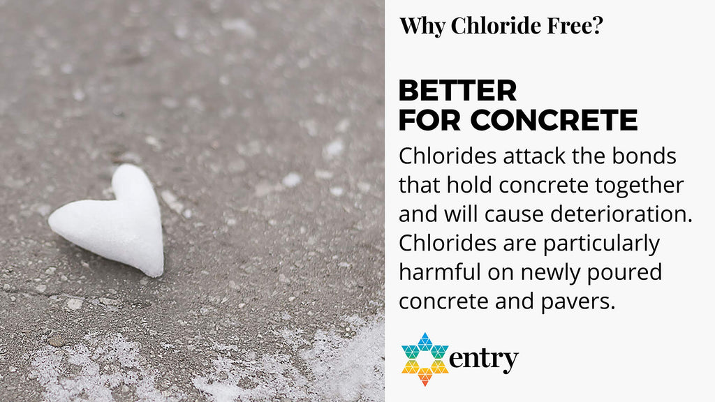 Branch Creek Entry Chloride-Free, Non-Toxic, Liquid Snow and Ice Melt Certified Safe for Pets, Plants, Floors, Concrete, Sidewalks, and Metal for Residential or Commercial Use (1 Gallon)