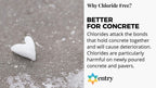 Branch Creek Entry Chloride-Free, Non-Toxic, Liquid Snow and Ice Melt Certified Safe for Pets, Plants, Floors, Concrete, Sidewalks, and Metal for Residential or Commercial Use (1 Gallon)